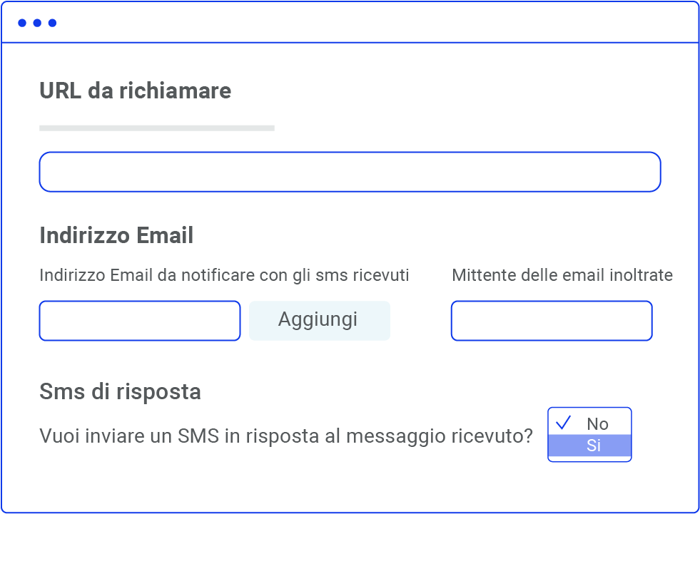 Sms gateway ricezione sms